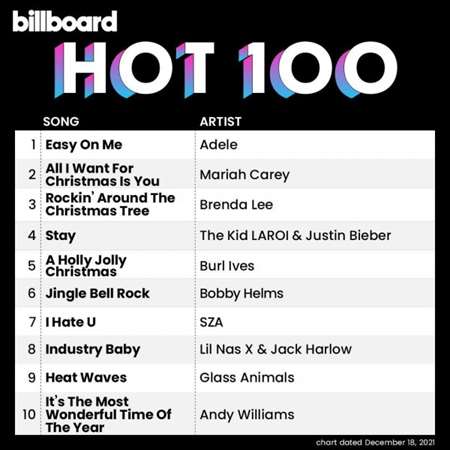 VA - Billboard Hot 100 Singles Chart [18.12]  (2021) MP3 скачать торрент
