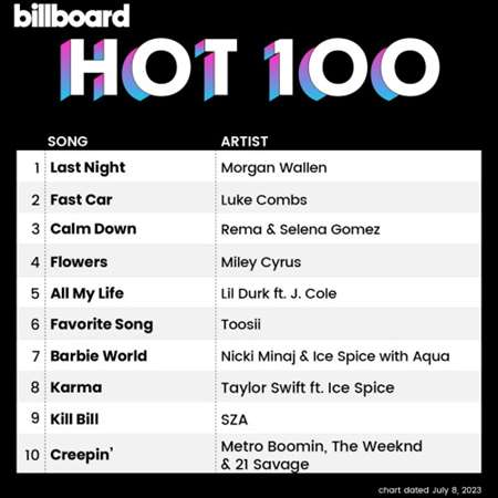 VA - Billboard Hot 100 Singles Chart [08.07] (2023) MP3 скачать торрент